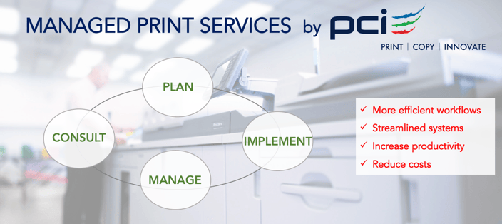 MPS_by_PCI_Group_LP_visual.png